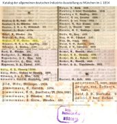 Katalog M 1854 Namensindex