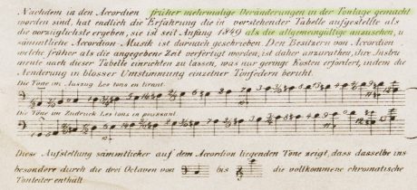 Practische Schule 1850 III